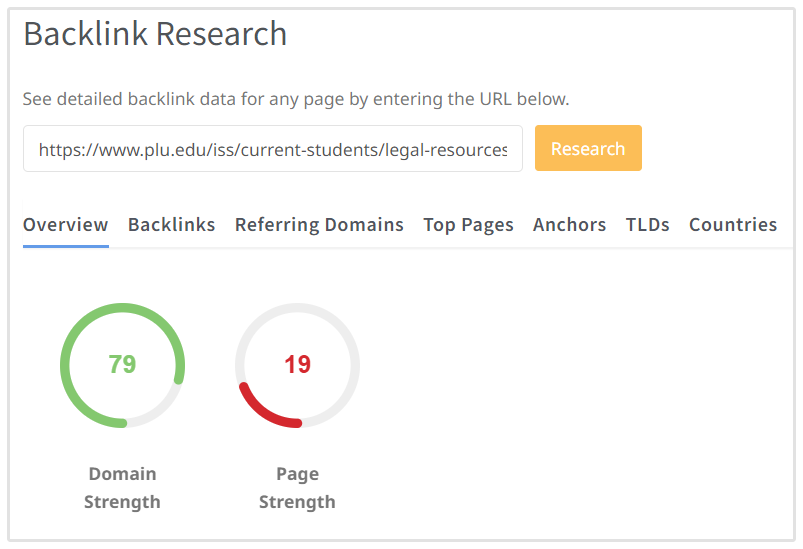 PLU Resources Domain und Page Strength